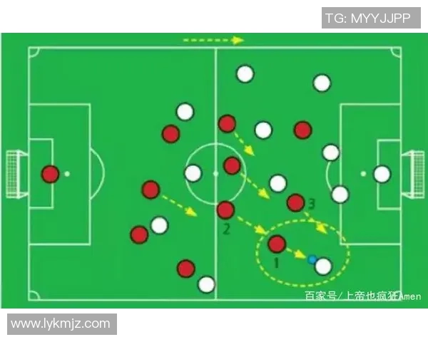 深圳足球队区域防守分析：优缺点及其对比赛结果的影响探讨