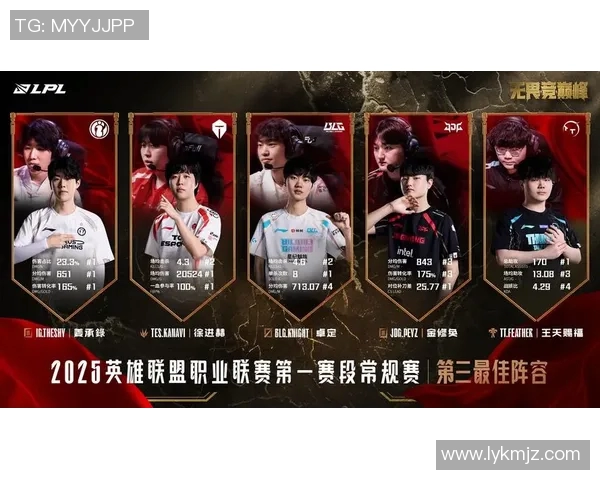 聚焦王者荣耀:WE战队在比赛中展现的速度与策略之道 聚焦王者荣耀:WE战队在比赛中展现的速度与策略之道