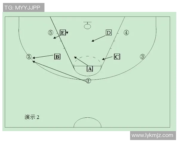 上海篮球队快攻战术分析与得失评估探讨 上海篮球队快攻战术分析与得失评估探讨
