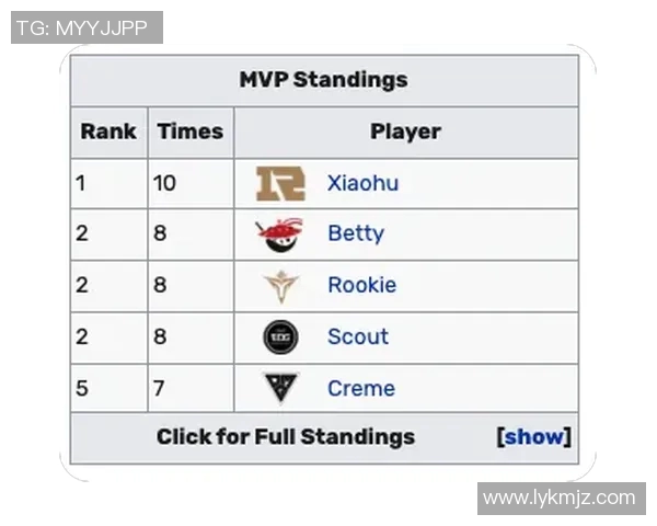 DOTA2热议EDG状态引发争论分析与未来展望 DOTA2热议EDG状态引发争论分析与未来展望