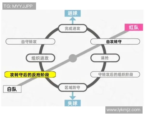 上海足球队快攻战术解析与实战应用探讨