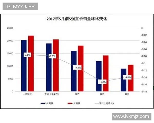 广州篮球队耐力表现的数据分析与提升策略探讨