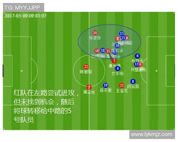 深入分析广州足球队包夹战术的运用与效果解析 深入分析广州足球队包夹战术的运用与效果解析