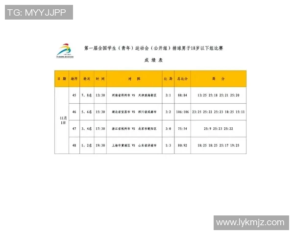重庆排球队创新高排球配合排名引发全国关注与热议