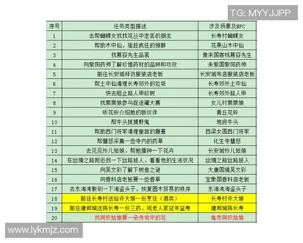 学生队与独立队对决分析及胜负推荐策略详解