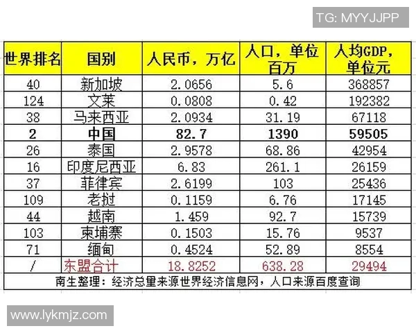 缅甸与越南军力对比分析探讨两国军事战略与发展现状