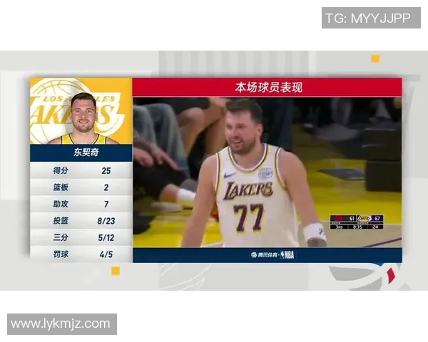 猛龙勇士对决精彩直播分析全方位解读比赛亮点与球员表现