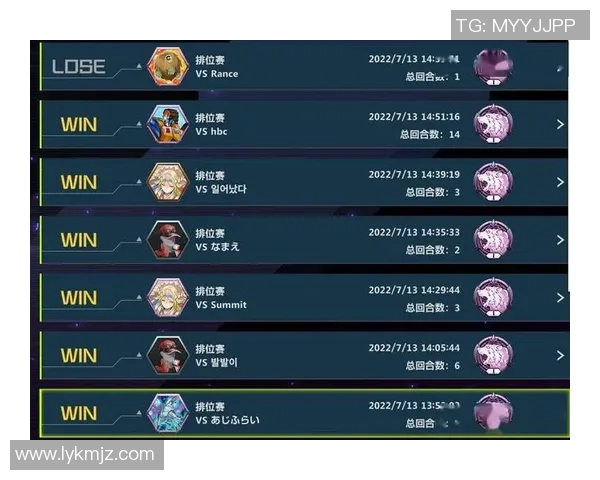 火箭与勇士对决赛程安排及精彩看点分析