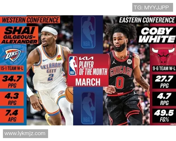 雷霆与公牛激战12月8日NBA赛场精彩对决值得期待