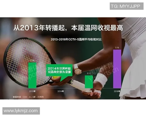 北京网球队战术表现深度数据分析与策略优化研究