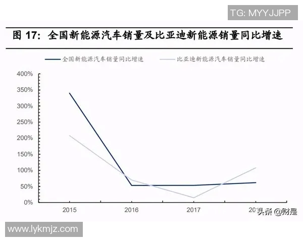 上海排球队配合表现的数据分析与战术优化研究