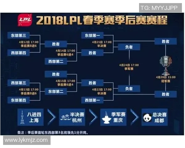 赛后分析：JDG与BLG的耐力较量与战术深度探讨